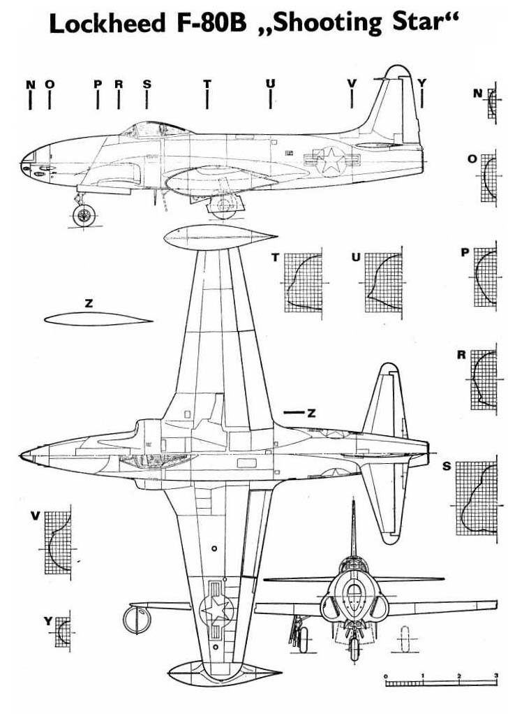 Modern Planes F1-F8- Blueprints